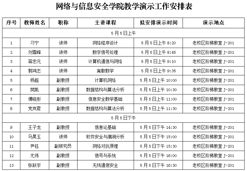 教学演示